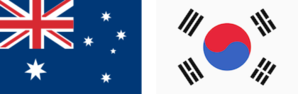 オーストラリア・韓国国旗